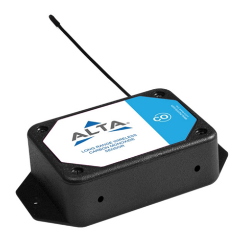Monnit ALTA Wireless Carbon Dioxide Sensor Manual de usuario Monnit ALTA Wireless Carbon Dioxide Sensor Manual de usuario