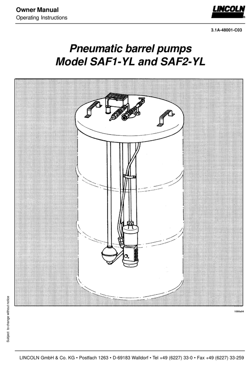 Lincoln SAF1-YL Manual de usuario