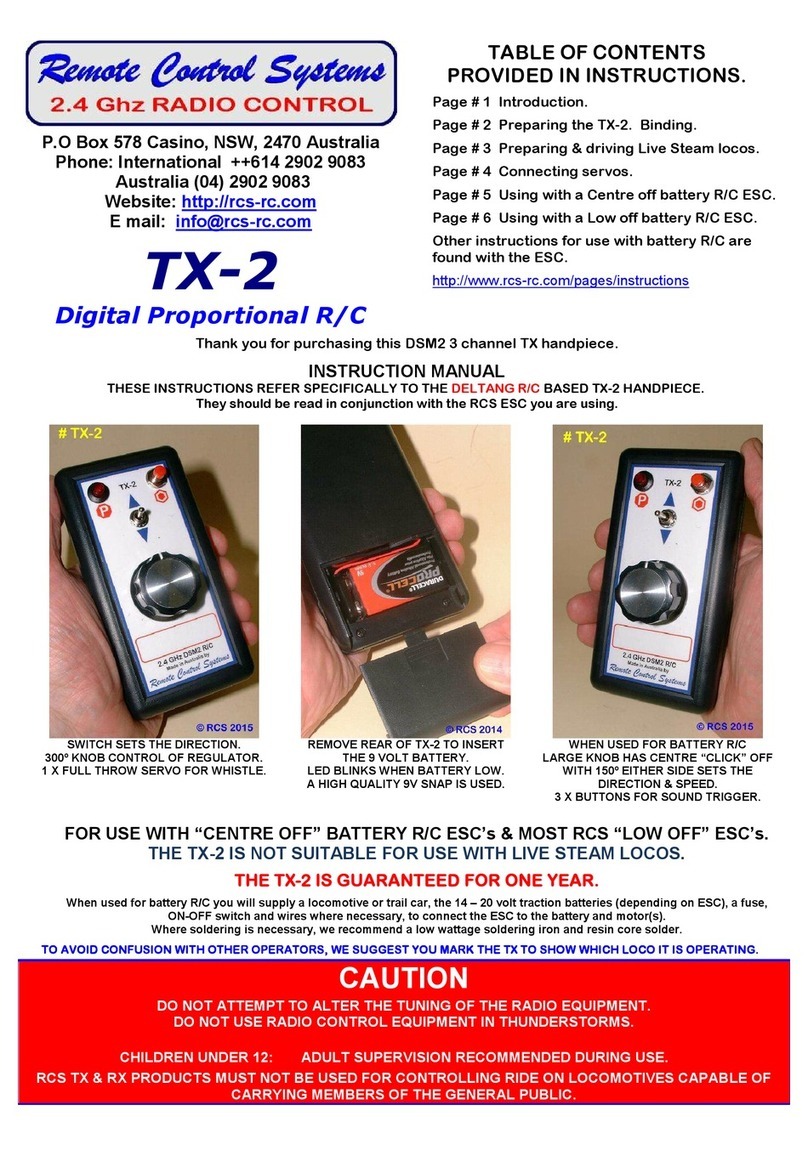 Remote Control Systems TX-2 Manual de usuario