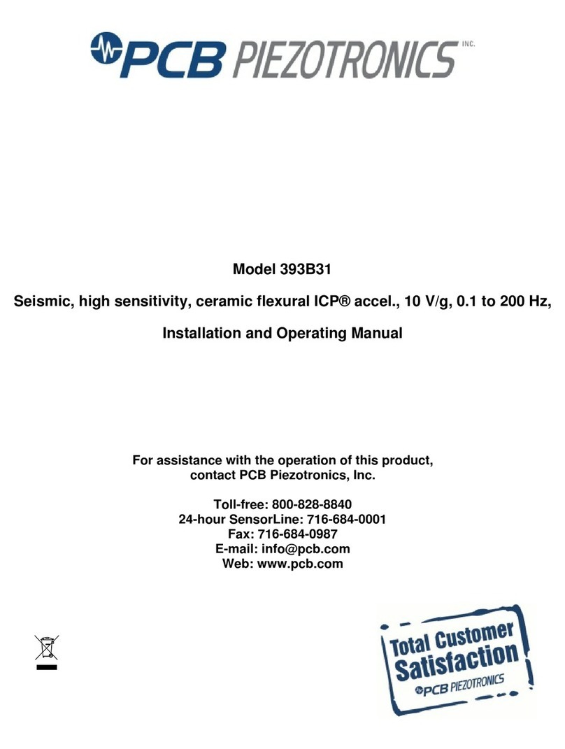 PCB Piezotronics 393B31 Manual de usuario