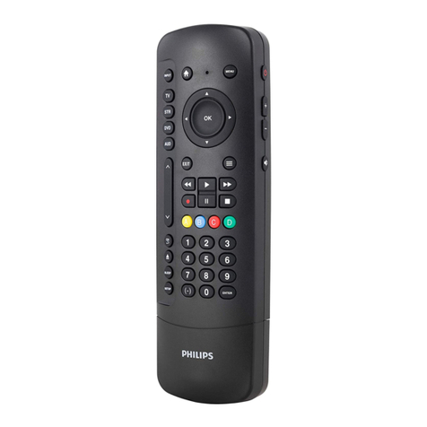 Philips SRP2024A/27 Manual de usuario