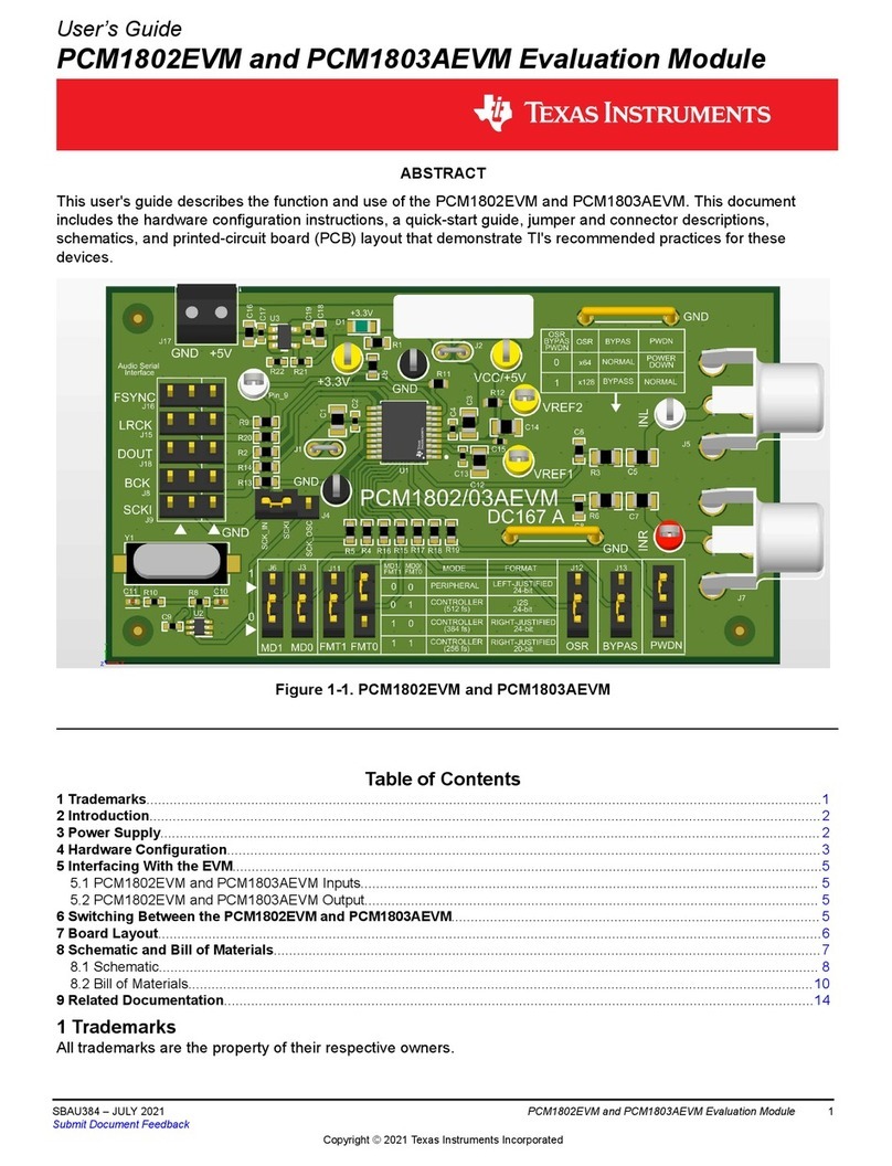 Texas Instruments PCM1802EVM Manual de usuario