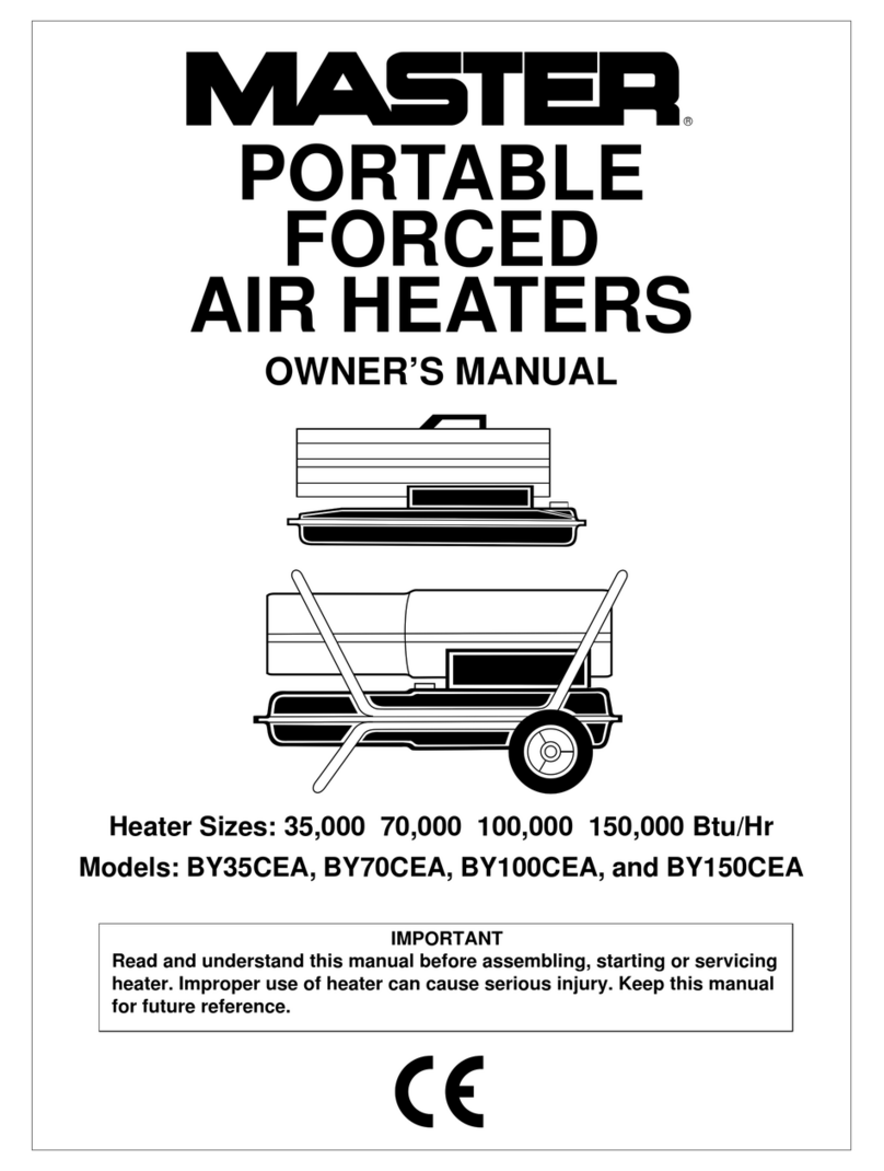 Master BY35CEA Manual de usuario