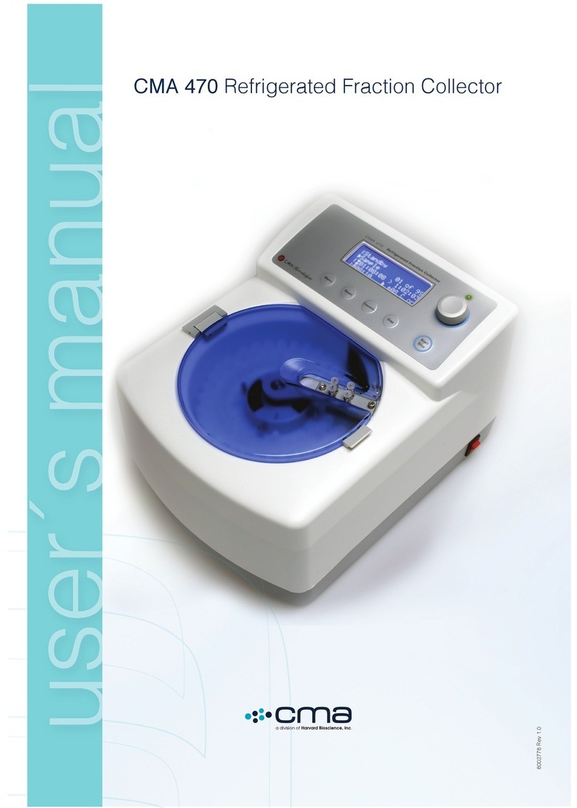 Harvard Bioscience CMA 470 Manual de usuario Harvard Bioscience CMA 470 Manual de usuario