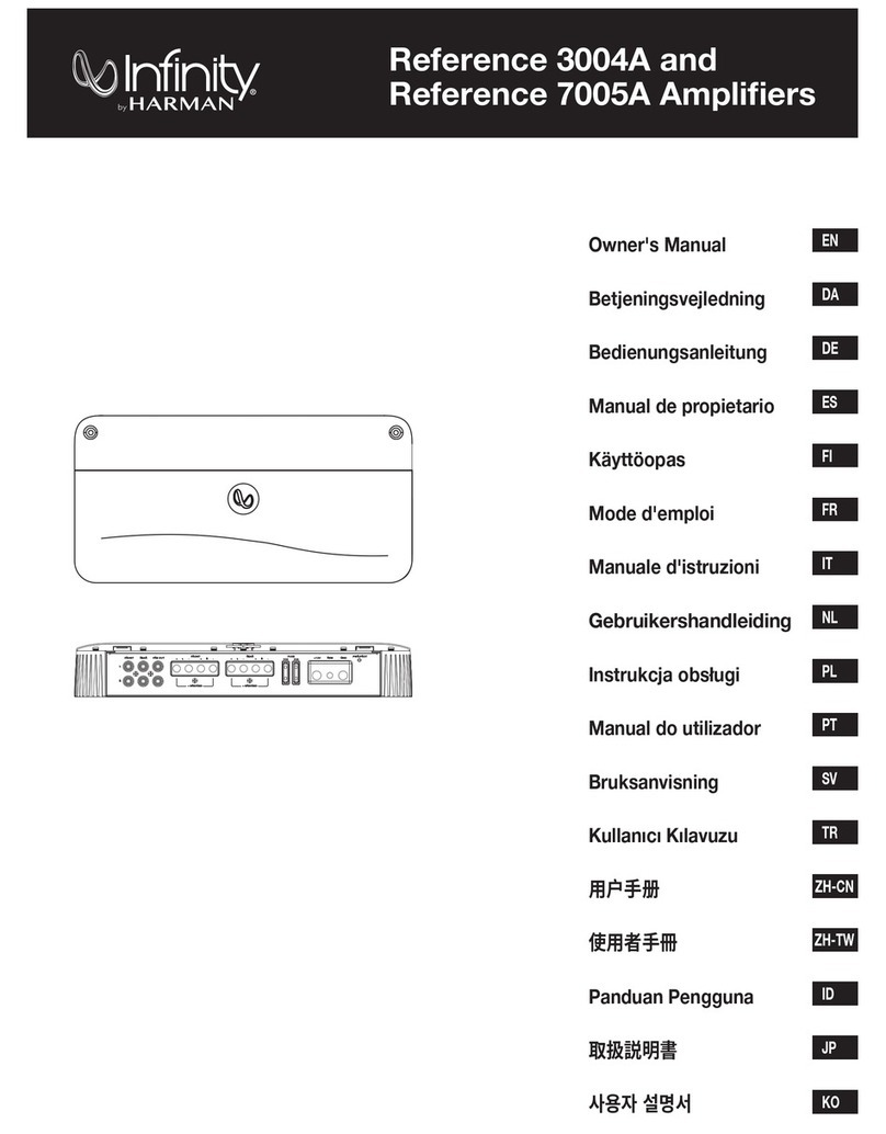 Harman Infinity 3004A Manual de usuario