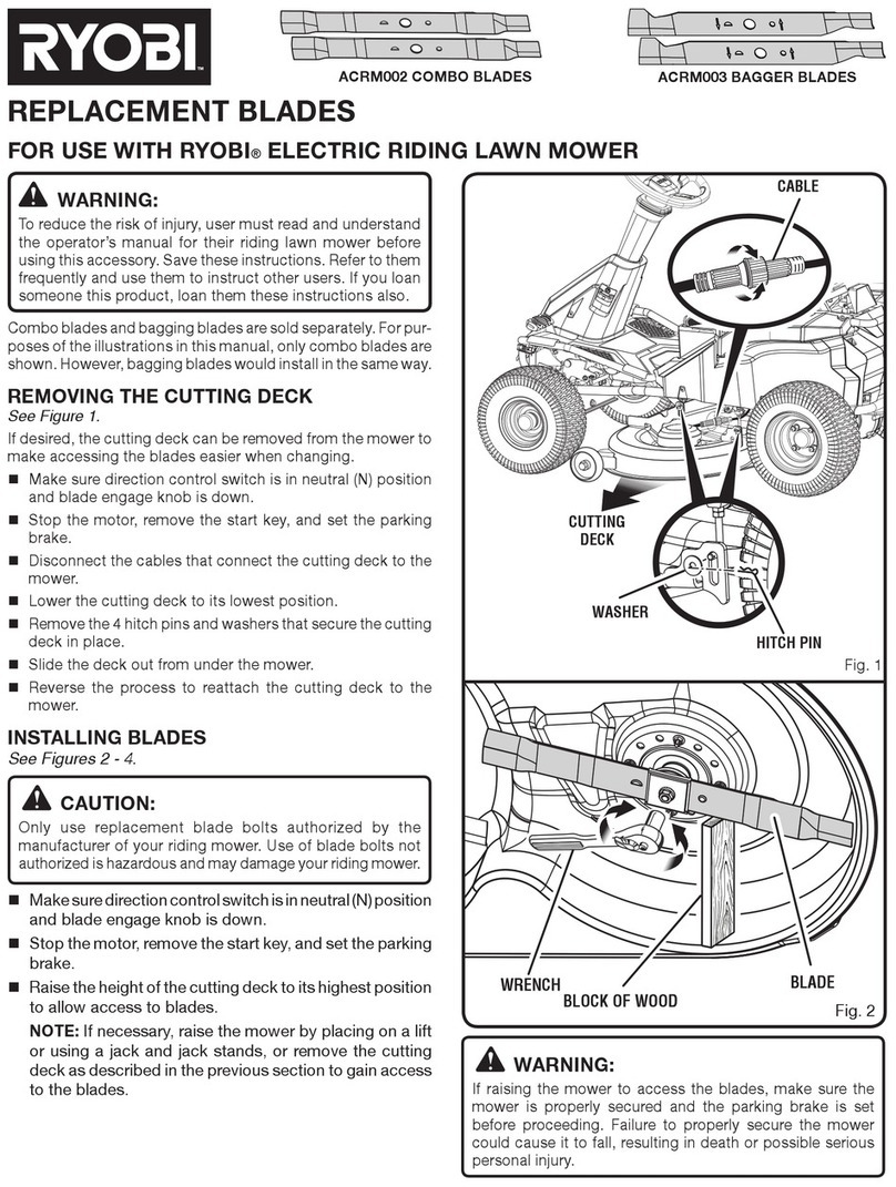 Ryobi ACRM002 Manual de usuario