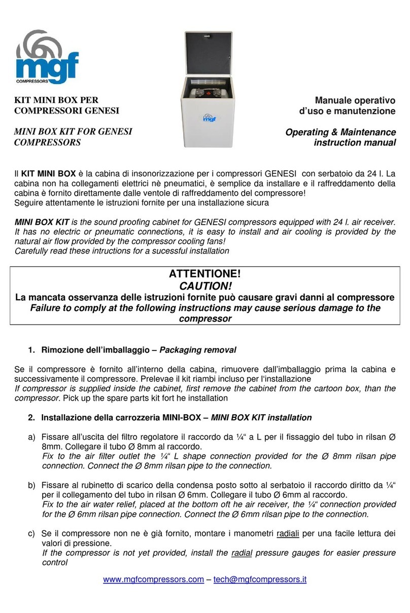 MGF MINI BOX KIT Manual MGF MINI BOX KIT Manual