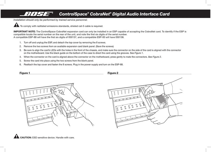 Bose ControlSpace CobraNet Manual de usuario