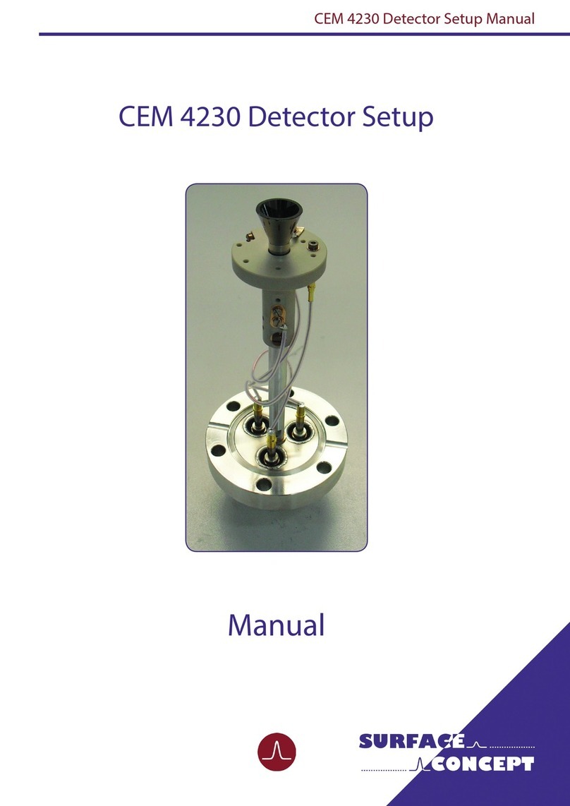 Surface Concept CEM 4230 Manual de usuario