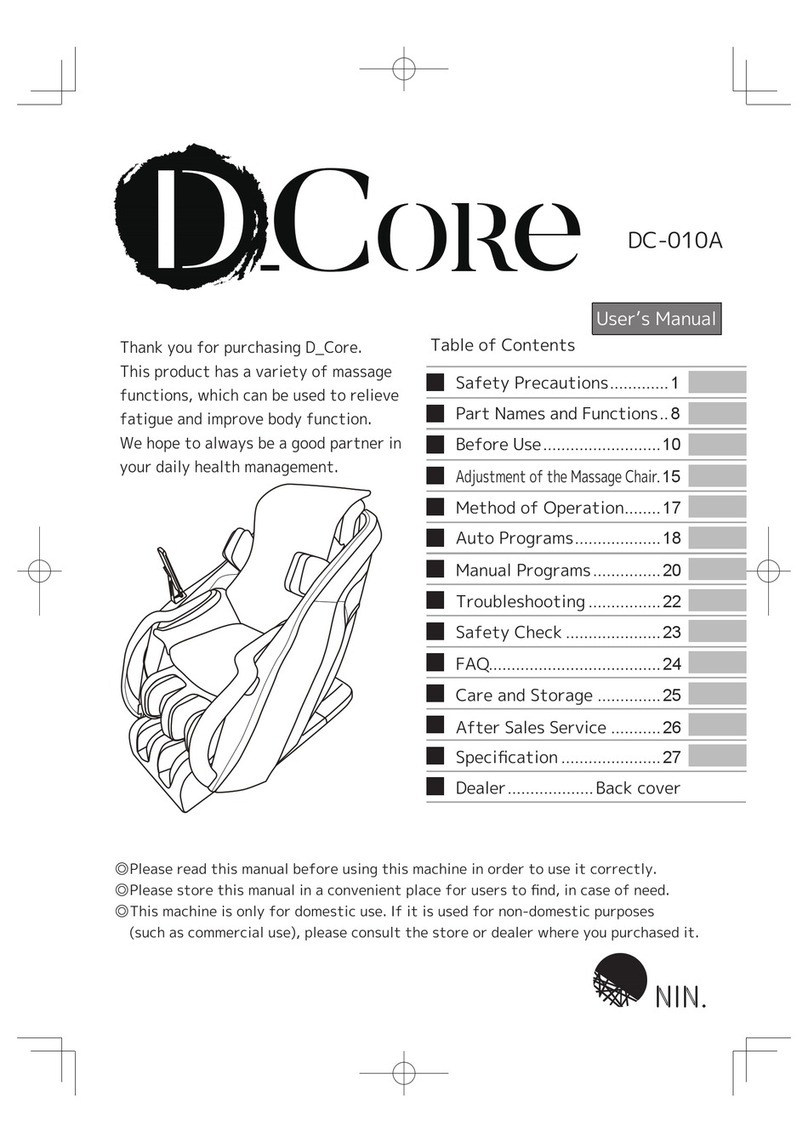 NIN D Core Manual de usuario