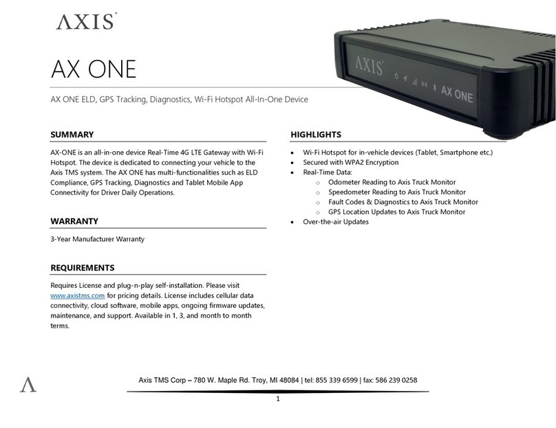 Axis AX ONE Manual de usuario Axis AX ONE Manual de usuario