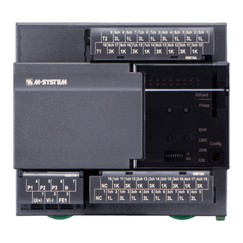 M-system R9EWTU Manual de usuario M-system R9EWTU Manual de usuario