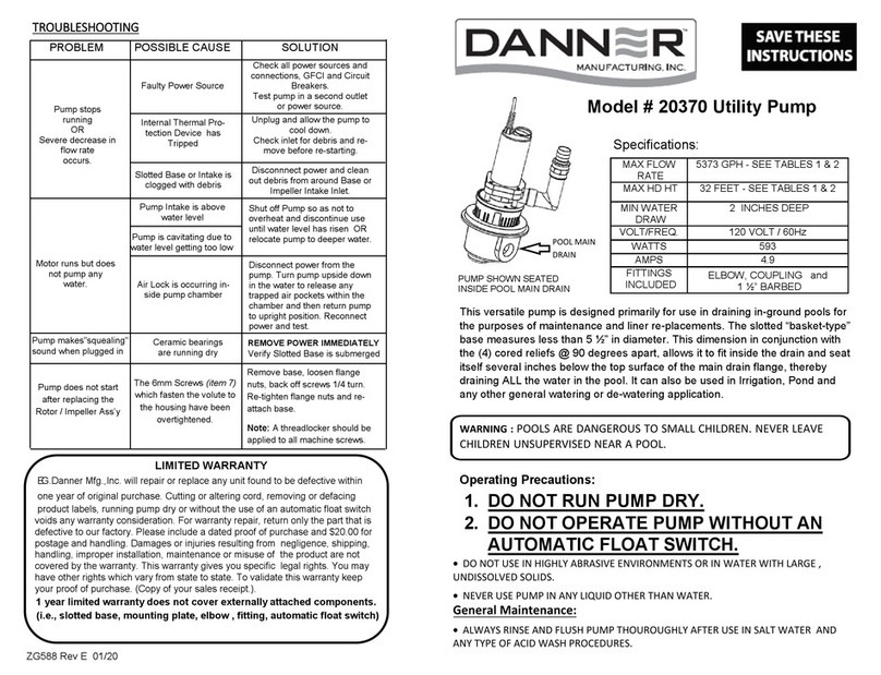 Danner 20370 Manual de usuario
