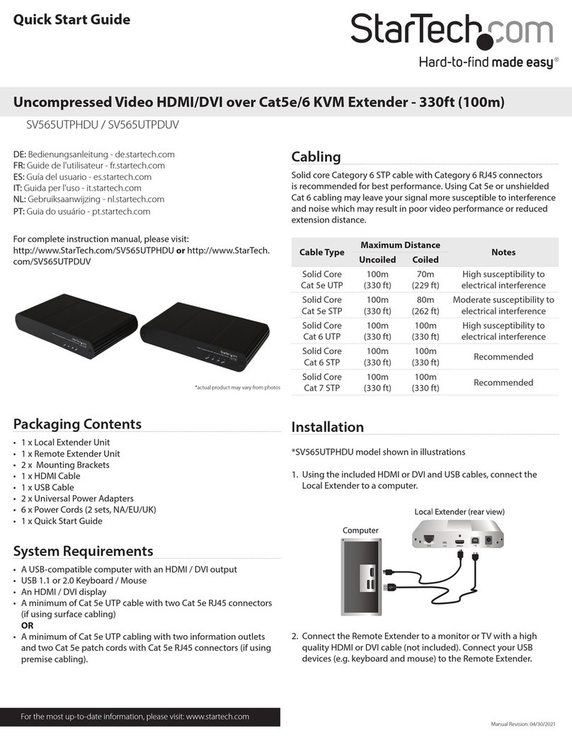 StarTech.com SV565UTPDUV Manual de usuario