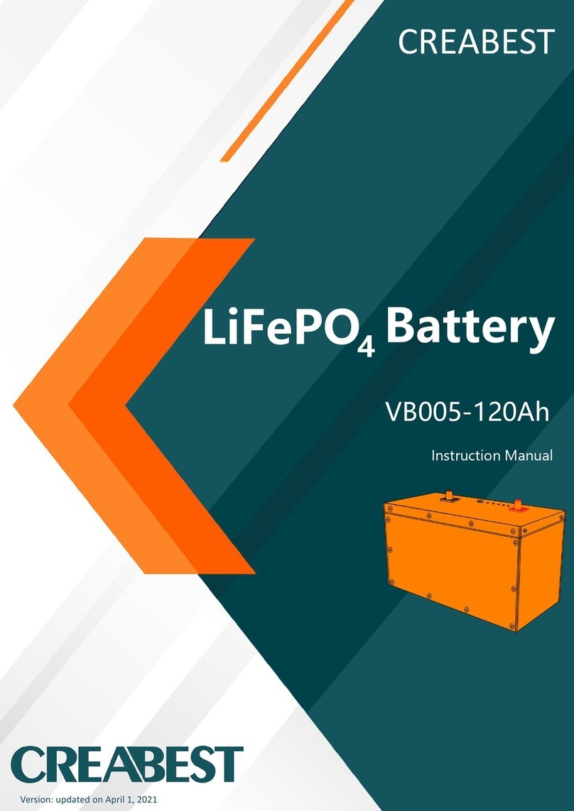 Creabest VB005 Manual de usuario