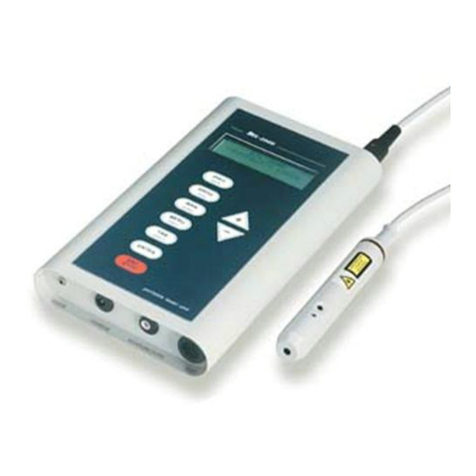 BTL 2000 Series Manual de usuario BTL 2000 Series Manual de usuario