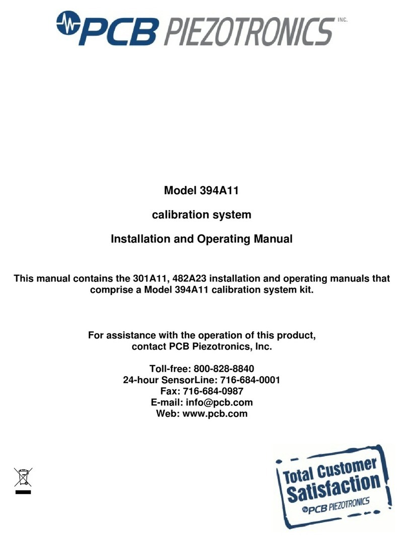 PCB Piezotronics 394A11 Manual de usuario PCB Piezotronics 394A11 Manual de usuario
