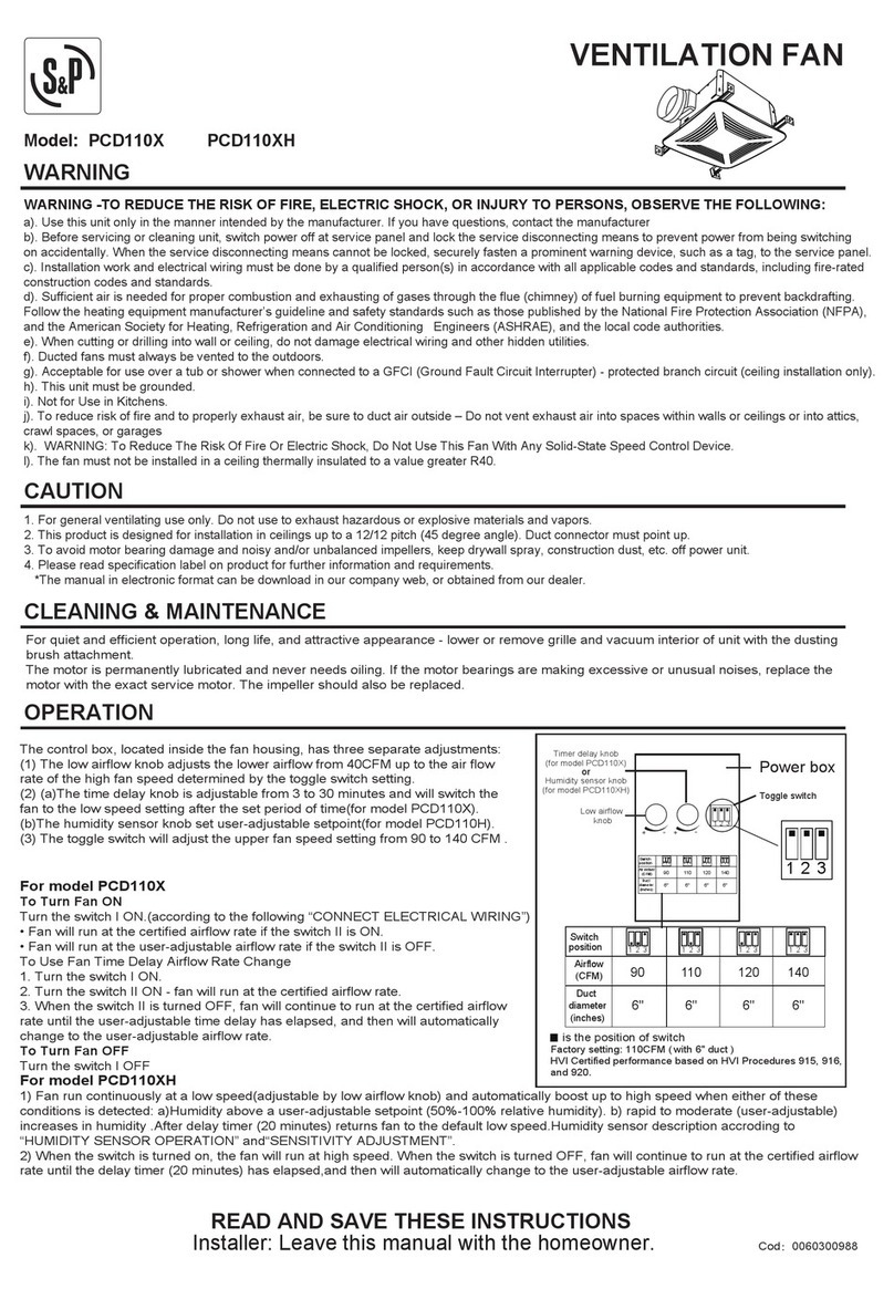 S&P PCD110X Manual de usuario