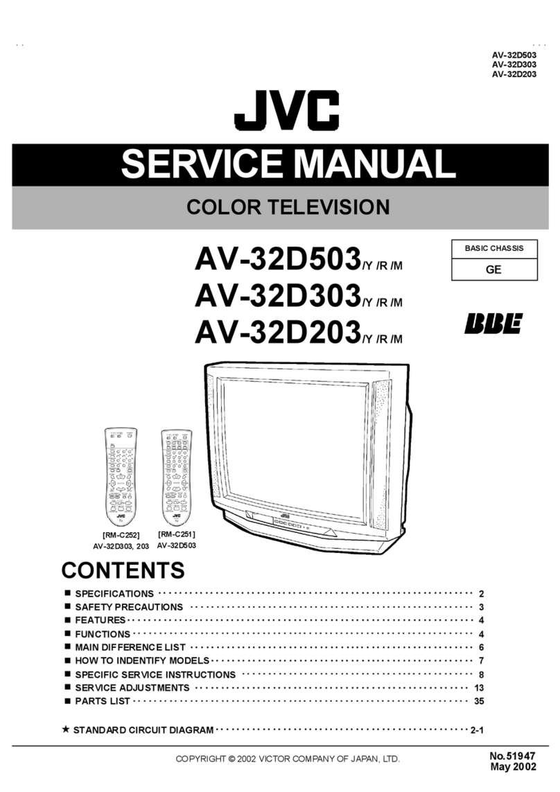 JVS AV-32D503 Manual de usuario