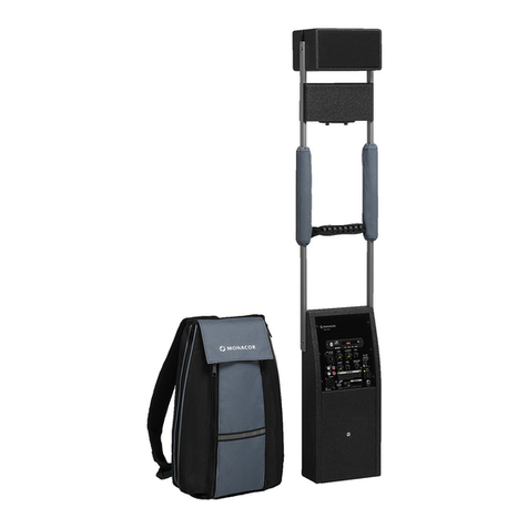 Monacor PAS-254D Manual de usuario