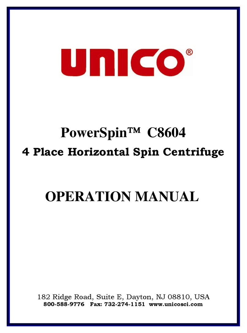 Unico PowerSpin C8604 Manual de usuario