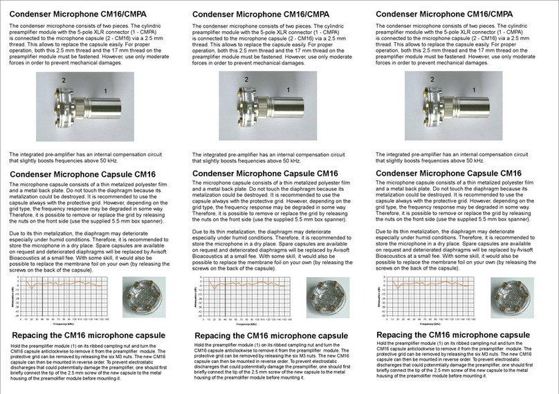 Avisoft CM16 Manual de usuario Avisoft CM16 Manual de usuario