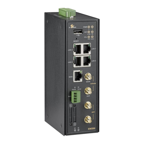 EtherWAN EW200 Manual de usuario