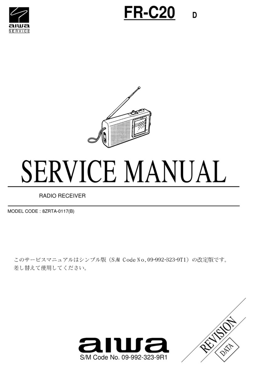 Aiwa FR-C20 Manual de usuario