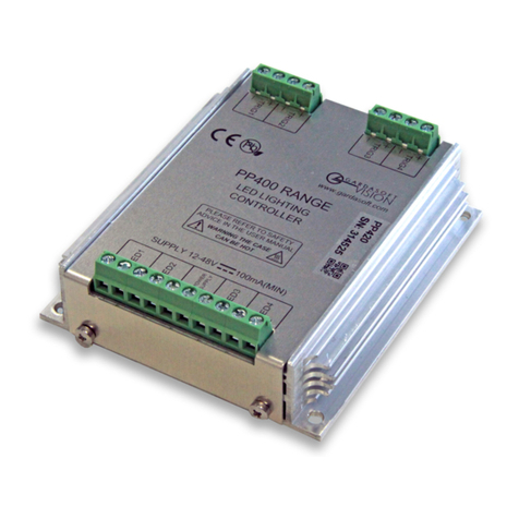 GARDASOFT PP420 Manual de usuario