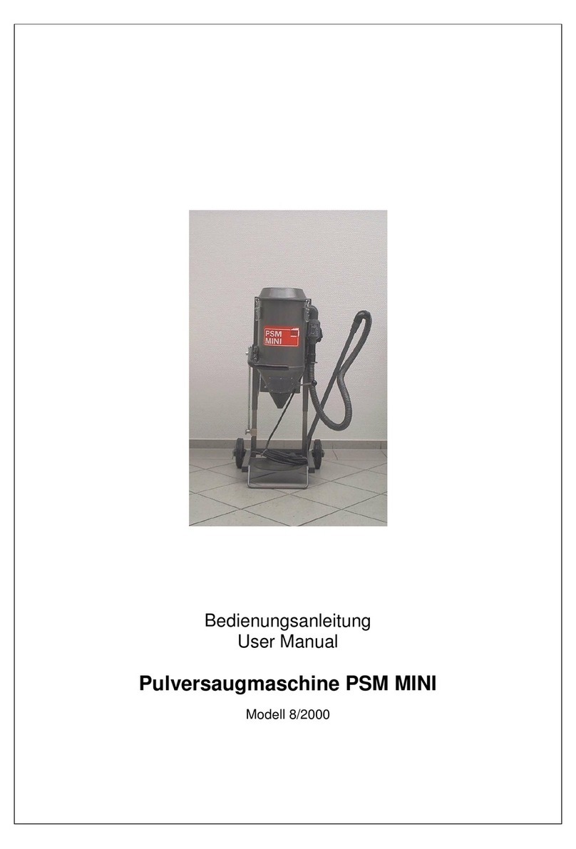 Muller PSM MINI Manual de usuario Muller PSM MINI Manual de usuario