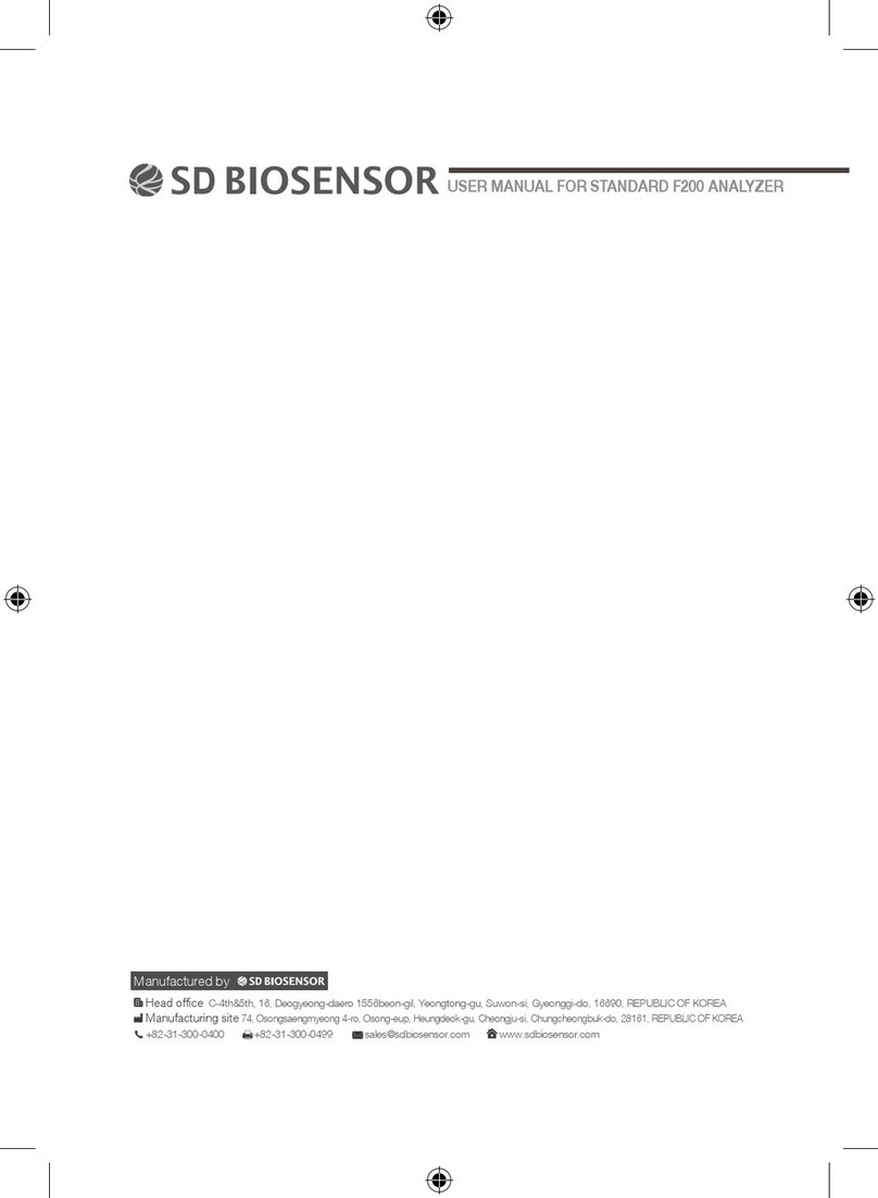 SD Biosensor F200 Manual de usuario