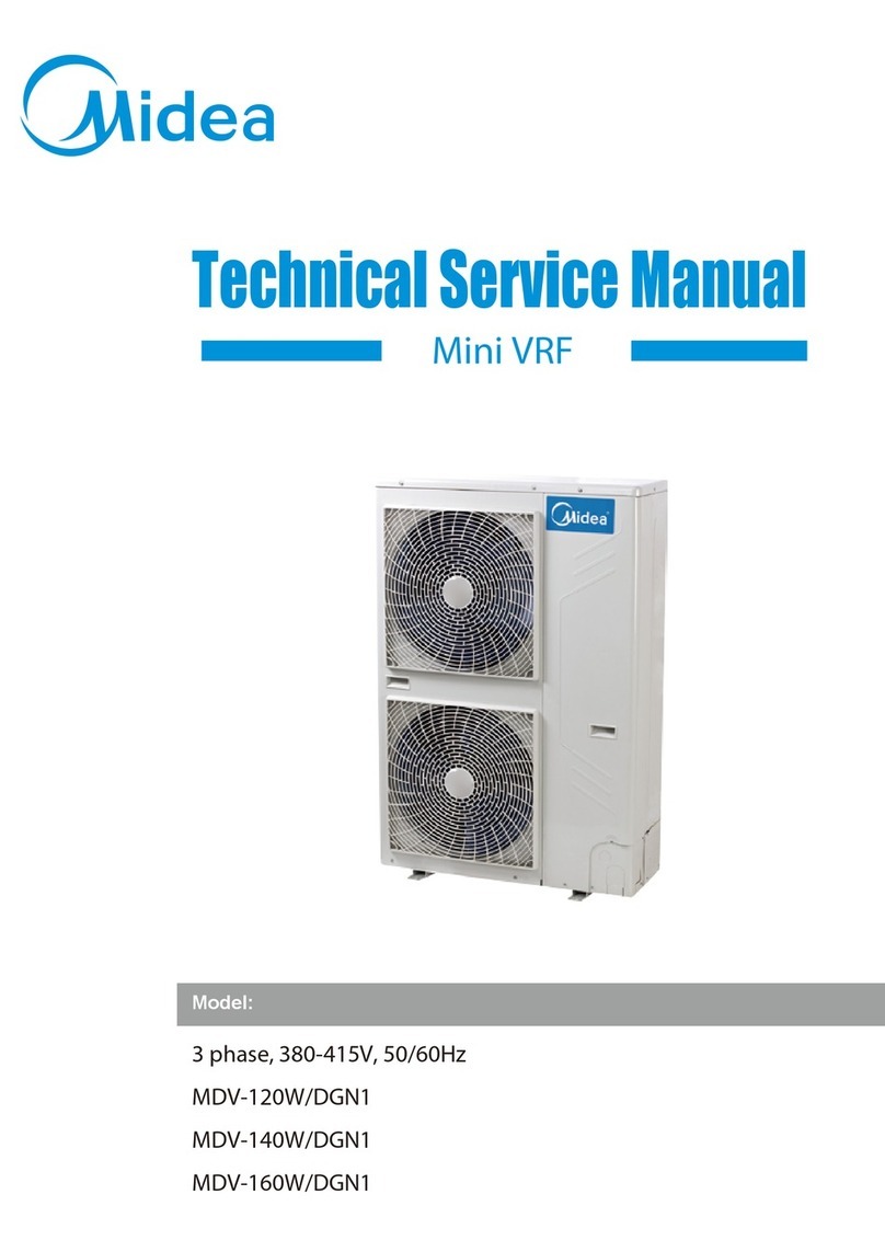 Midea Mini VRF Manual de funcionamiento