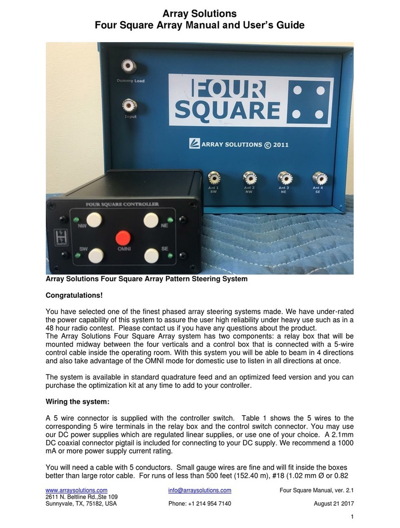 Array Solutions Four Square Manual de usuario