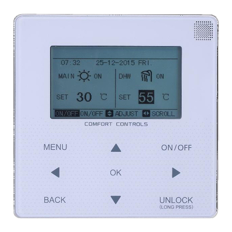 Midea KJRH-120H / BMKO-E Manual de usuario