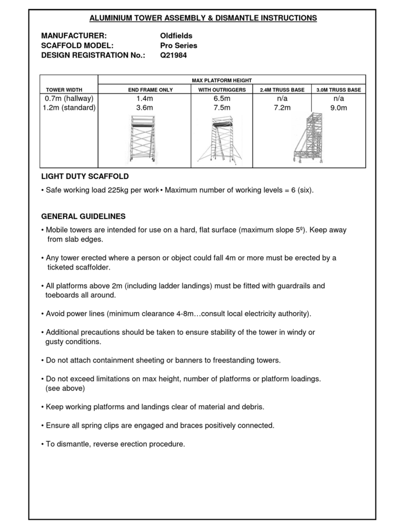 Oldfields Pro Series Manual de usuario
