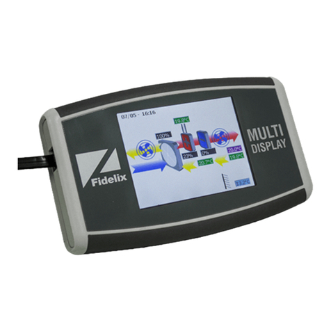 Fidelix multiDISPLAY FX-RP Series Manual del propietario