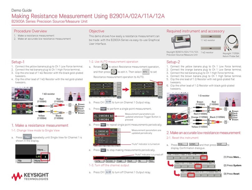 Keysight B2900A Manual de usuario