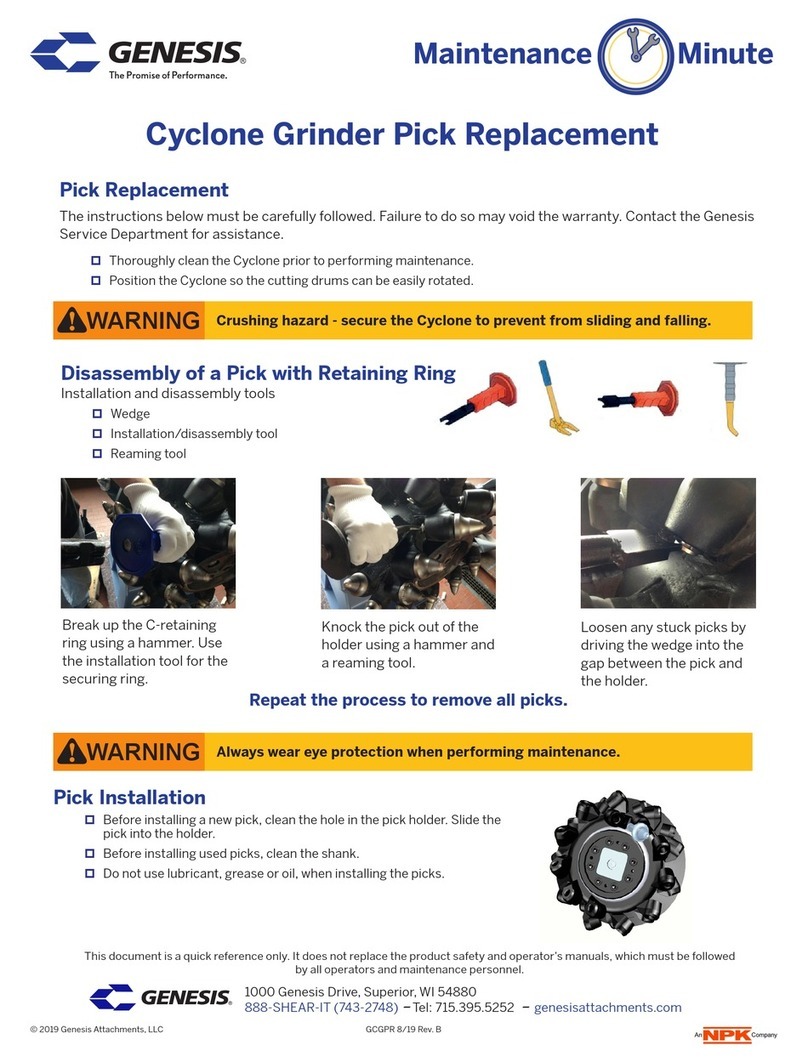 Genesis Cyclone Guía