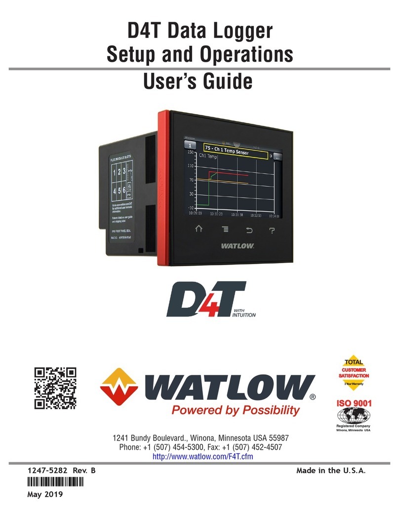 Watlow D4T Manual de usuario