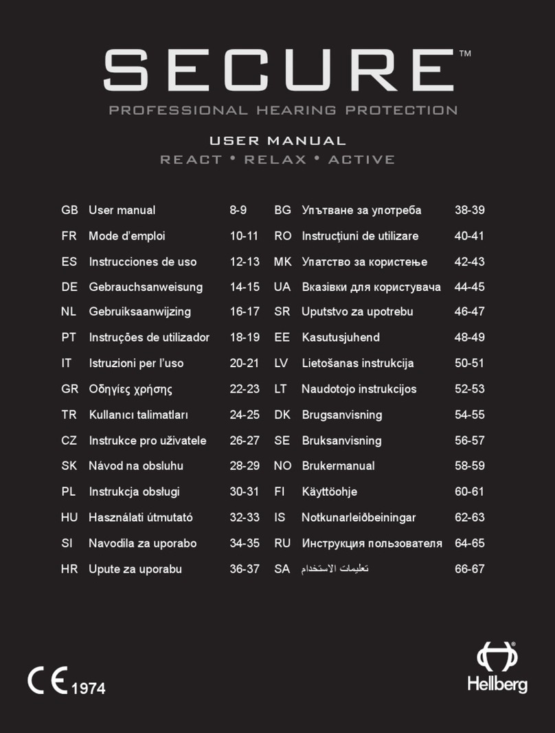 Hellberg SECURE REACT Manual de usuario