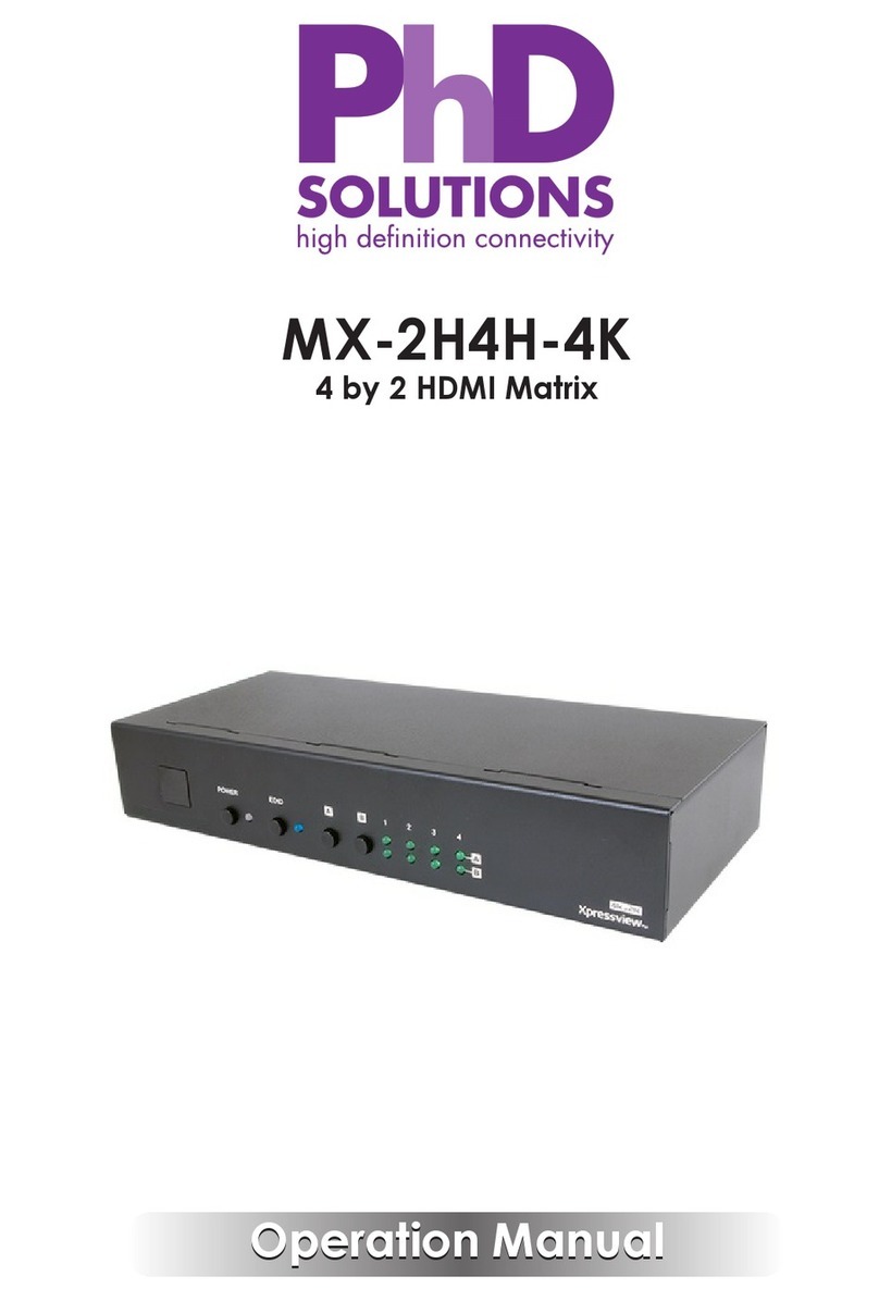 PhDsolutions MX-2H4H-4K Manual de usuario