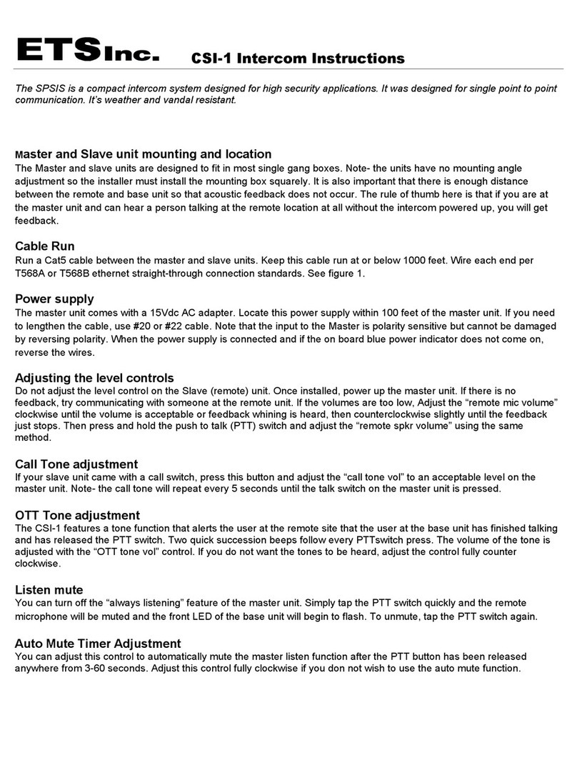 ETS CSI-1 Manual de usuario