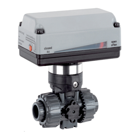 GEM 723 Manual de usuario