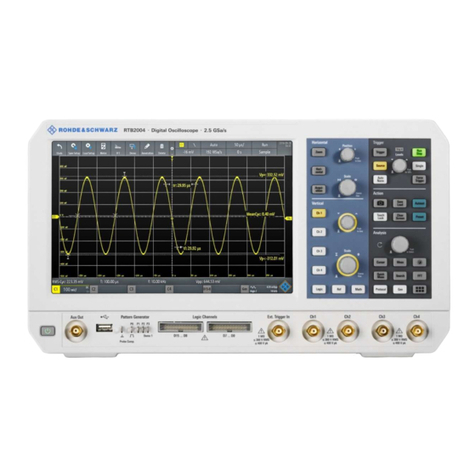 Rohde & Schwarz RTB2000 Series Manual de usuario