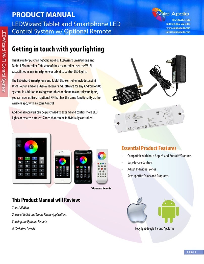 Solid Apollo LEDWizard Manual de usuario