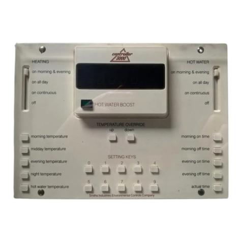 Centroller 3000+ Manual de usuario