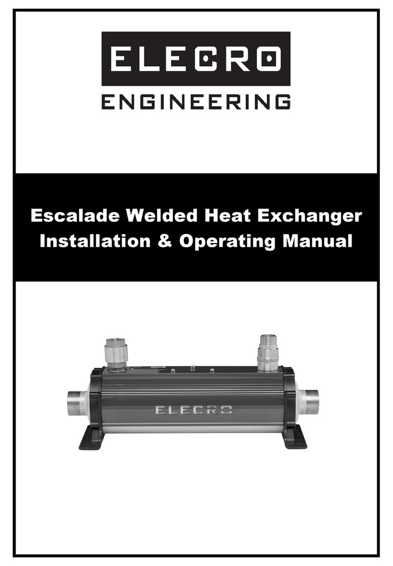 Elecro Engineering Escalade Instrucciones de instalación