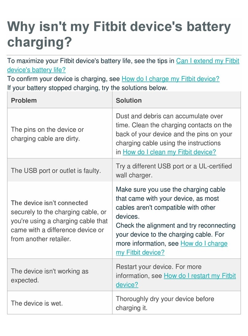 Fitbit Zip Ionic Guía de instalación