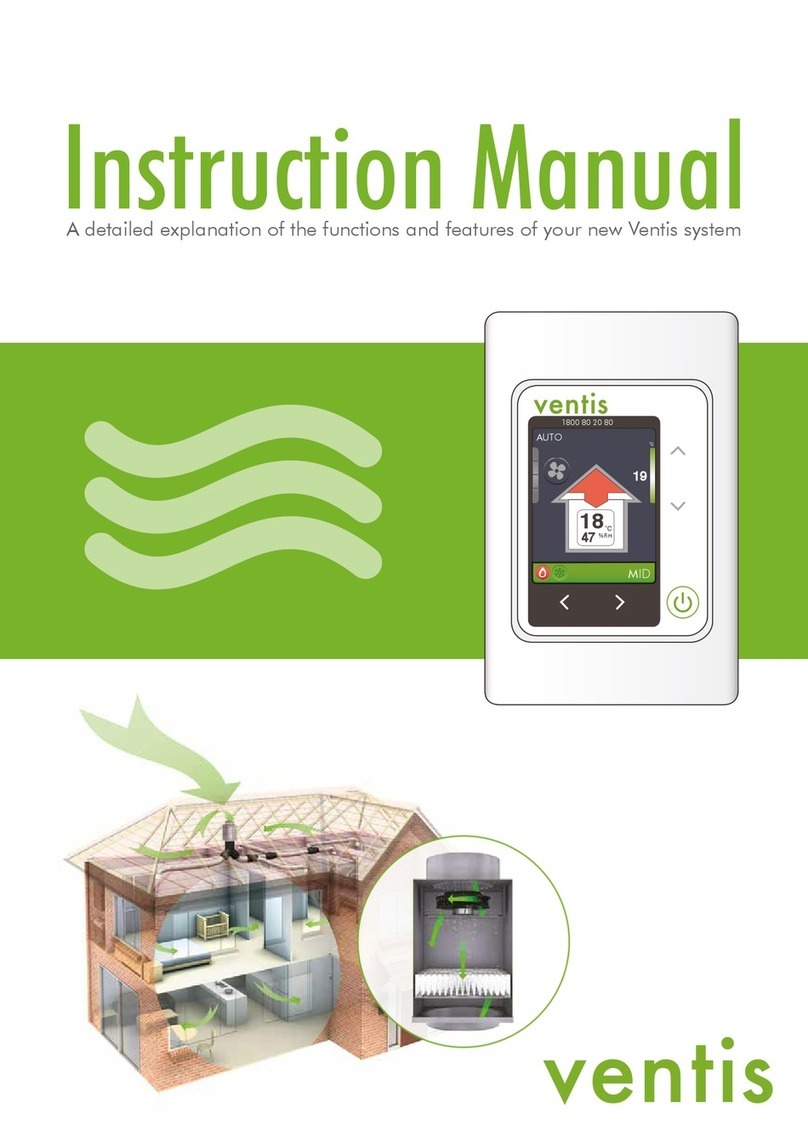 Ventis Controller Manual de usuario