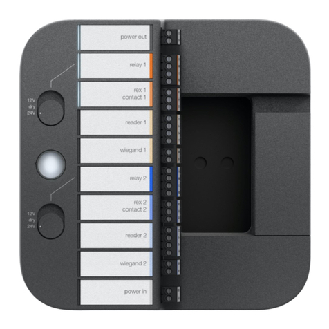 Openpath SDC Manual de usuario Openpath SDC Manual de usuario